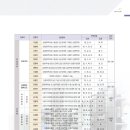 시냇가에심은나무 이미지