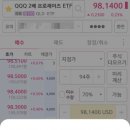 (주) 준인력 | 자녀 주식 계좌에 2천만원 넣어준 후기 | 증여신고부터 QLD 투자까지