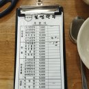 보영만두 - 수원시 권선구 금호로 83-8 | 수원 보영만두 후기 | 1975년부터 이어온 만두집, 직접 가보니 이 정도였습니다