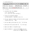 소로3-22 이미지