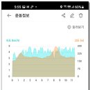 삼귀리 경로당 이미지