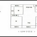 신안랜드공인중개사사무소 이미지