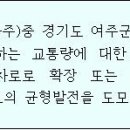 여주IC~장호원 도로건설공사 이미지