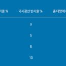 공단카멀티샵