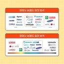 주식회사 포원 이미지