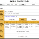 써브웨이칠곡왜관점