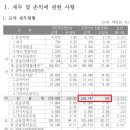 설장로16번길 이미지