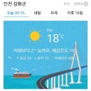 9월15일(금)김포.강화 날씨 이미지