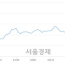 에이티코 이미지