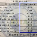 동의부부한의원 이미지