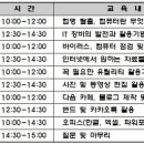 컴퓨터 및 IT 활용 교육(12월 15일-19일) 이미지