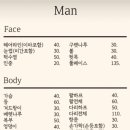 거꾸로가는시간(춘천점)