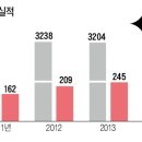 제비표페인트 이미지