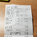 6월 7일 강남역 사계진미 투자벙 모임 결산 이미지