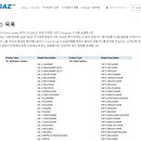 안내가스