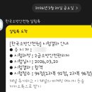 둔야로 | 소방안전관리자 2급 합격 후기, 의정부 노동복지회관 주차, 맛집