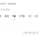 웨이브코어 이미지