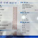한탄강강변매운탕 네이버블로그
