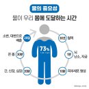 렌느제이 - 천안시 서북구 | 렌느제이