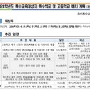 선명특수학교 이미지