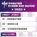 용인대국가대표태권도스쿨 Daum카페