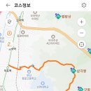 덕포역 4번 출구 이미지