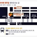 성비뇨기과의원 네이버블로그