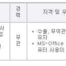 SK엔카채용/SK엔카 해외사업본부 지원팀 정규직사원 채용(~5.10) 이미지