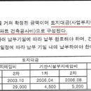 조승필신청한 직무정지가처분 조합 답변서 이미지