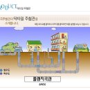 보유현금성자산과 부동산 가치가 시가총액을 뛰어넘은 한국주철관(000970) 이미지