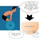 기능동작아카데미 이미지