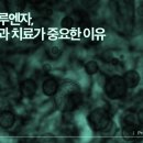 송파본내과의원 이미지