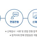 서해건축설비