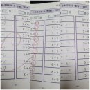 중랑신내소마사고력수학학원 네이버블로그