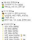 십삼월스튜디오