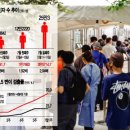 더블링 - 하남시 미사강변북로24번길 21 | 더블링