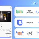 와이 전자신문
