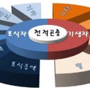 수인로1 이미지