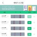 새하늘약국 | [동결 3차] 동결이식 12,15일차 진료 / 이식일 생생후기 / 제출서류 주의사항 대전마리아 시험관 / 10월...