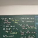 성심솔뫼학원 - 용산구 원효로 55 | 성심솔뫼학원