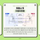 (주)센도리 이미지