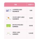 행운 티스토리