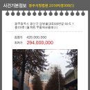 임방울대로826번길 이미지