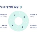 원천식품