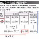 채홍일 카페-화봉동 대우아파트 총 평수 전용면적 계산하는 방법? 23평=76.03㎡, 76.03*0.3025=22.999075평, 23평/0.3025=76.03㎡ 이미지