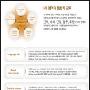 이에스티어학원 네이버블로그