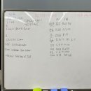 크로스핏시그넷 | [크린이 크로스핏 투어] 제주 서귀포에 있는 크로스핏 시그넷(신시가지점) 드랍인 후기