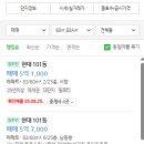 관악역(현대아파트_동) | 지하철 1호선 관악역 역세권 아파트 경남아너스빌