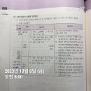 김동준 소방관계법규 기출 빈칸스터디 3주차 5일 이미지