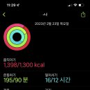 카페CCD 네이버블로그